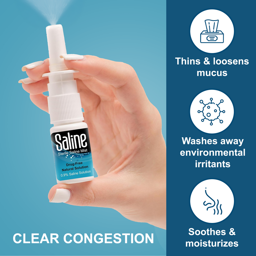 Spray nasal physiologique Shusher Care – Soulagement de la congestion sans médicaments et sans conservateurs pour bébés et toute la famille