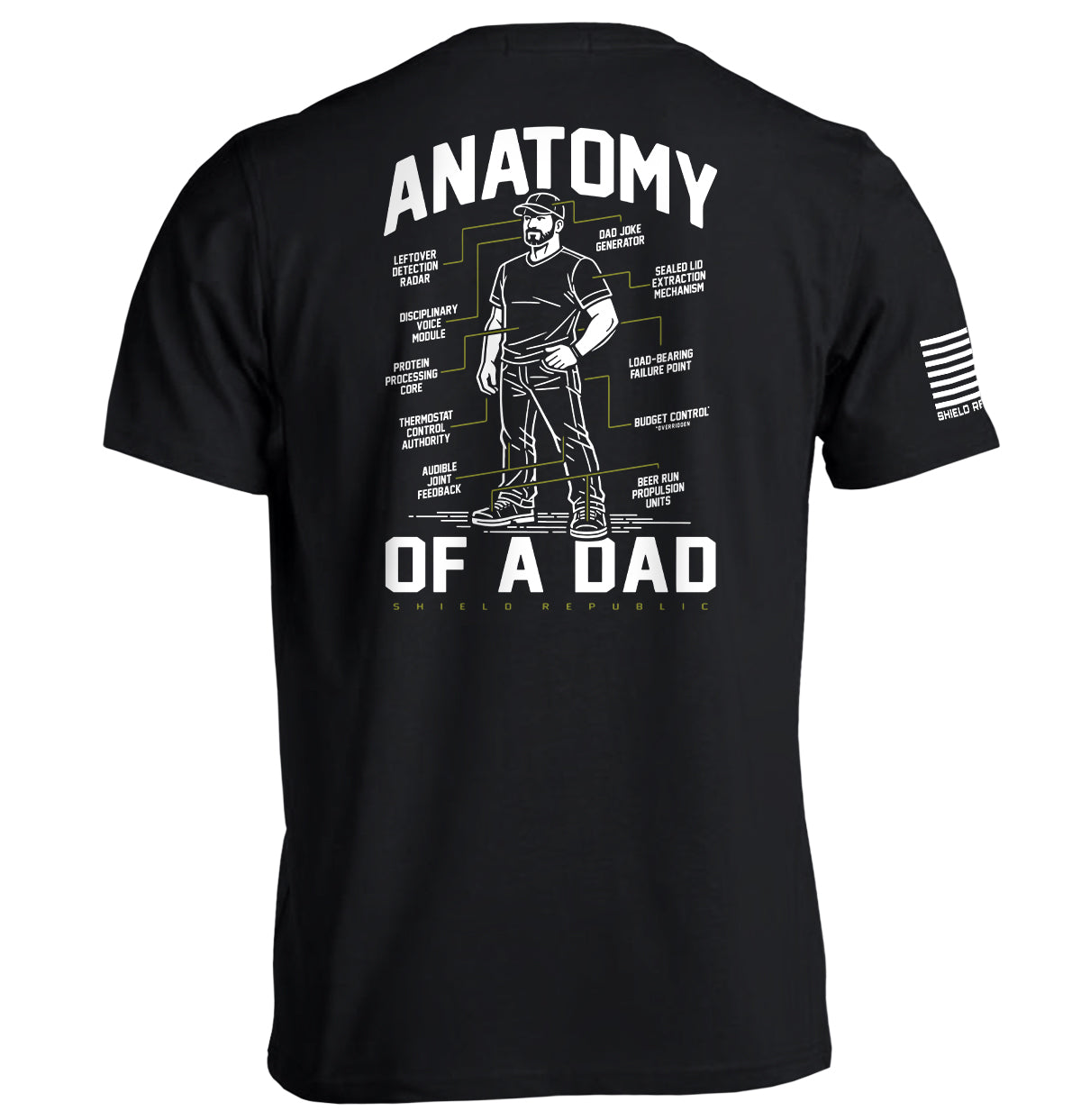 Anatomie d'un père