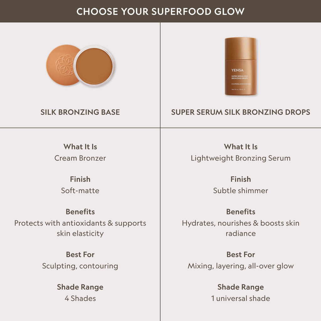 Gouttes Bronzantes Soyeuses Super Sérum