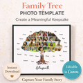 Family Tree Photo Collage Canva Template – Editable Ancestry Keepsake
