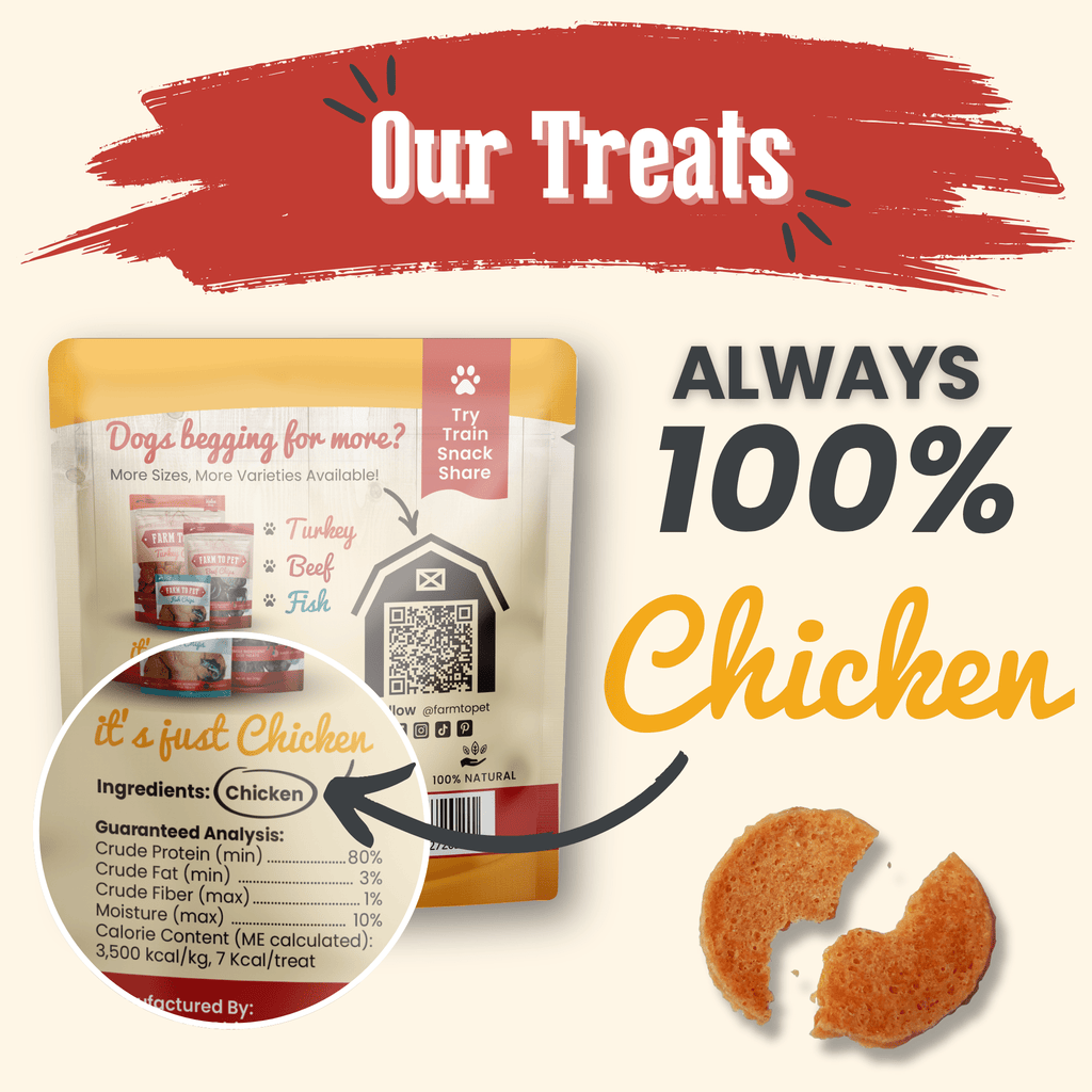 Paquets de friandises au poulet | Cadeaux de fête pour chiens et friandises d'entraînement