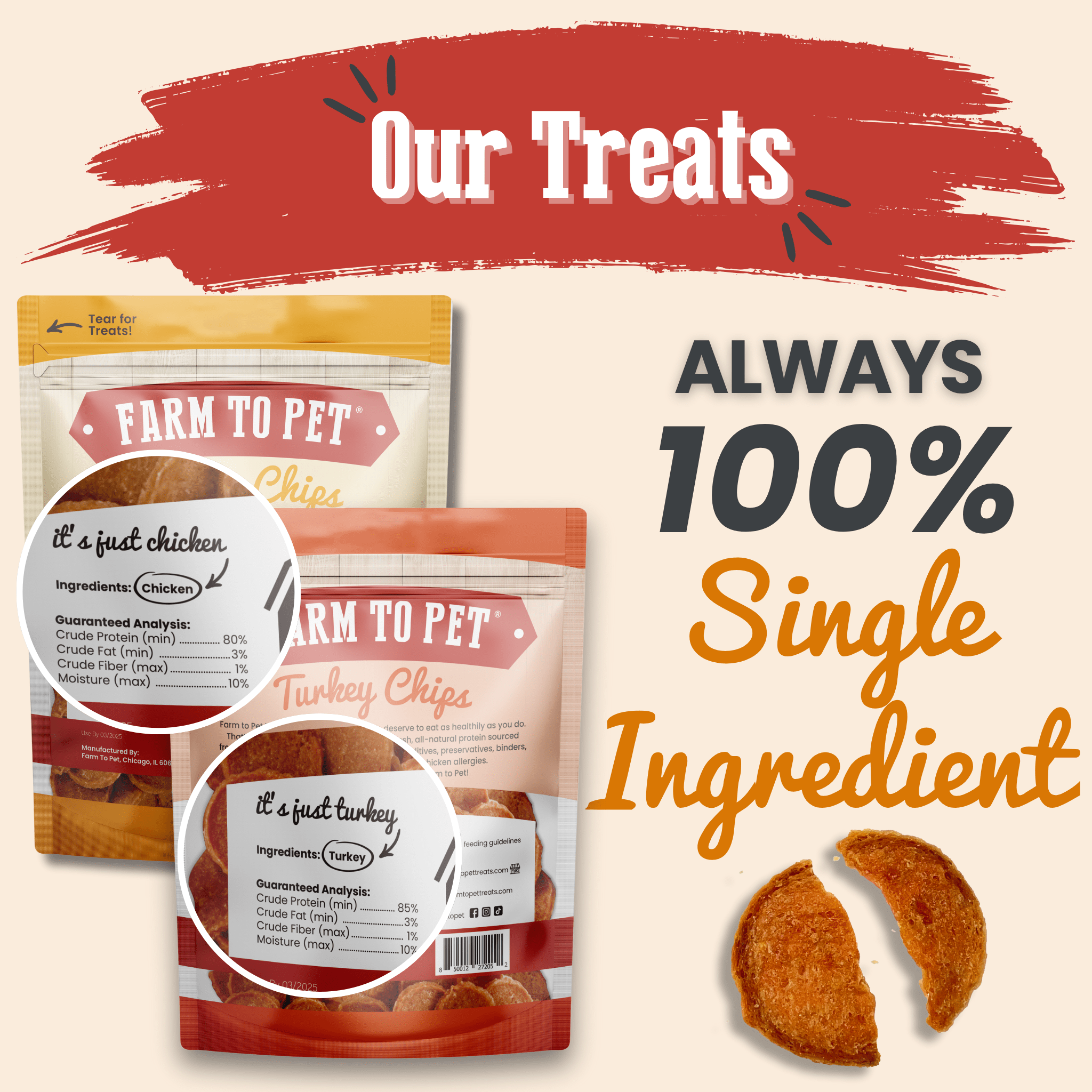 Duo de friandises pour chiens poulet et dinde | Friandises pour chiens à ingrédient unique à base de volaille