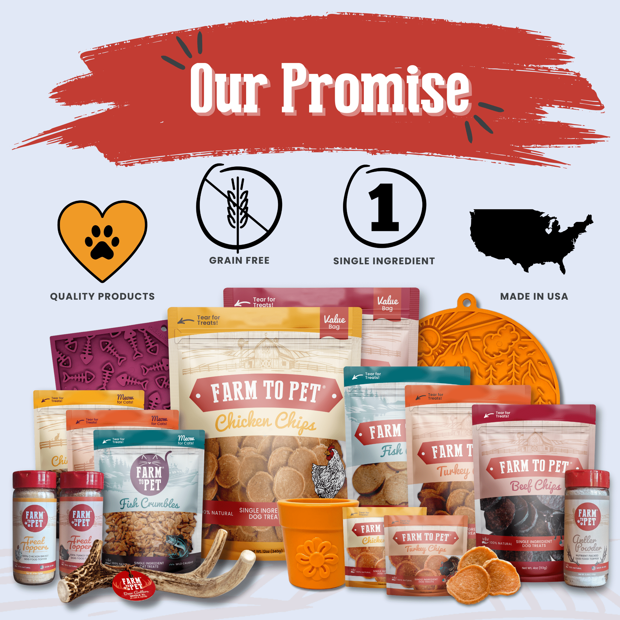 Frites de Poulet Americana pour Chiens | Célébrez avec des Friandises pour Chiens Fabriquées aux USA