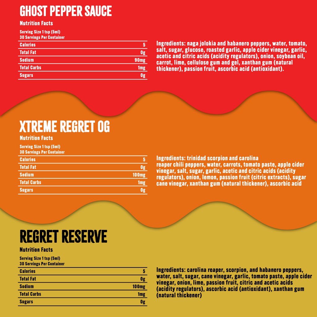 Toute la collection de sauces piquantes