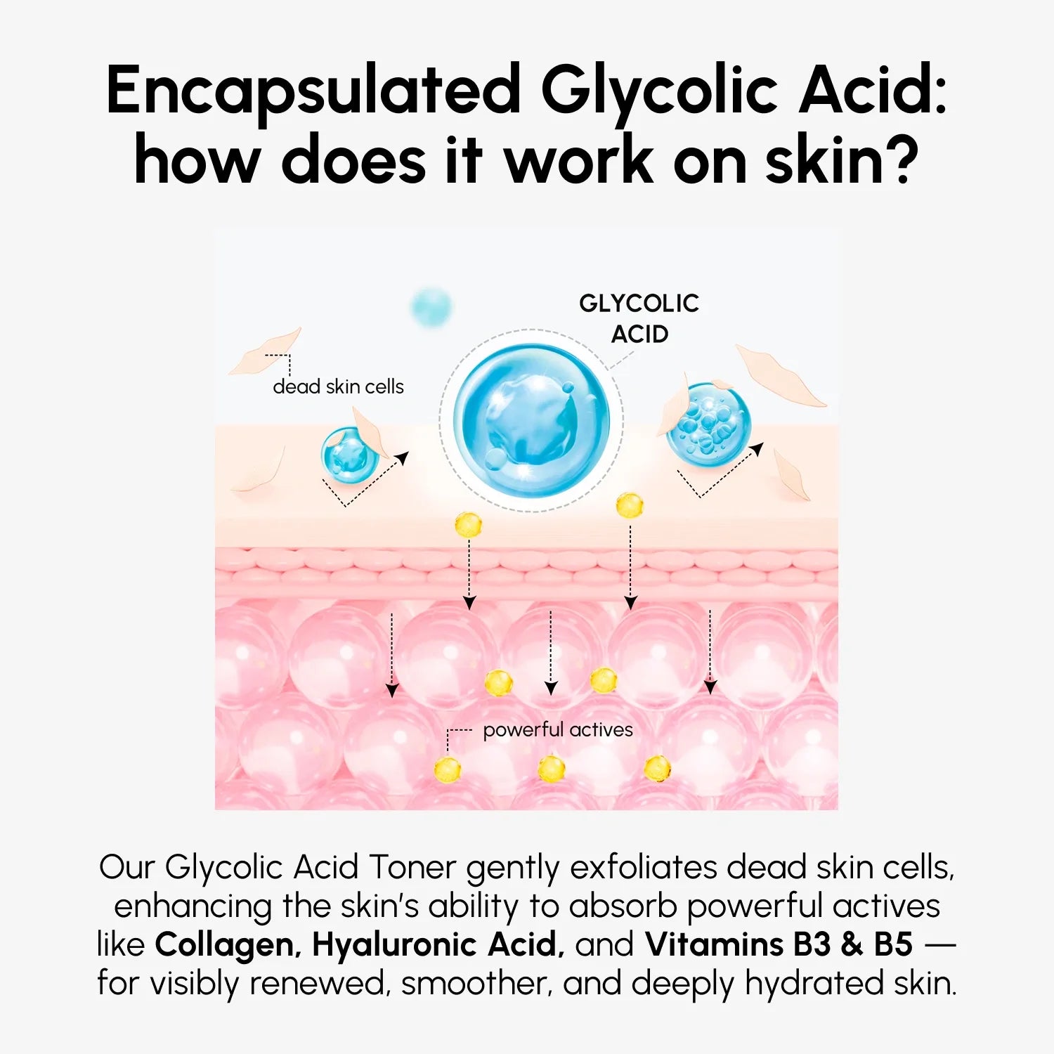 Tonique éclat à l'acide glycolique