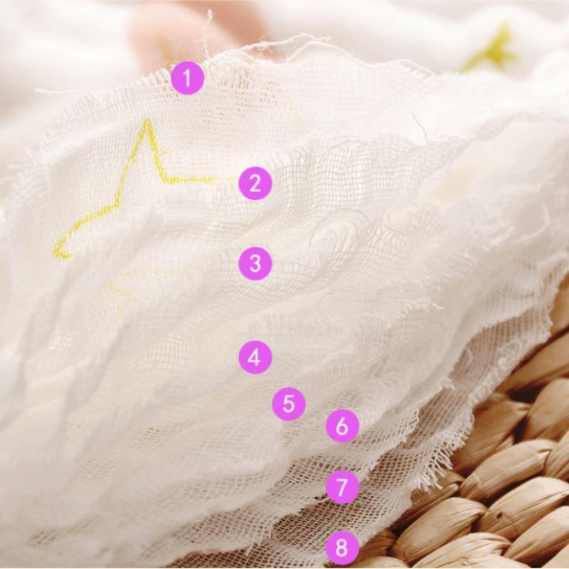 Bavoir unisexe 360° en gaze 8 épaisseurs pour bébé et enfant, serviette anti-bave pour nouveau-né et nourrisson