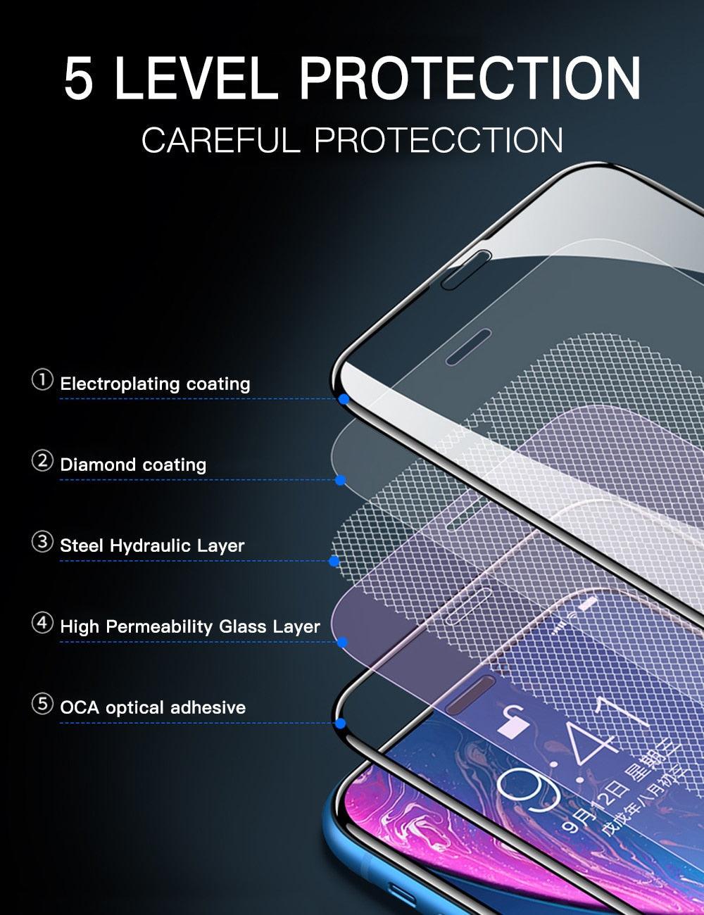 Verre trempé 20D pleine couverture pour iPhone 11 12 13 mini Pro X XR XS Max, protecteur d'écran pour iPhone 6 7 8 Plus SE, Film de protection HD transparent, installation facile, cadre, dureté 9H, sans bulles, anti-rayures et anti-traces de doigts