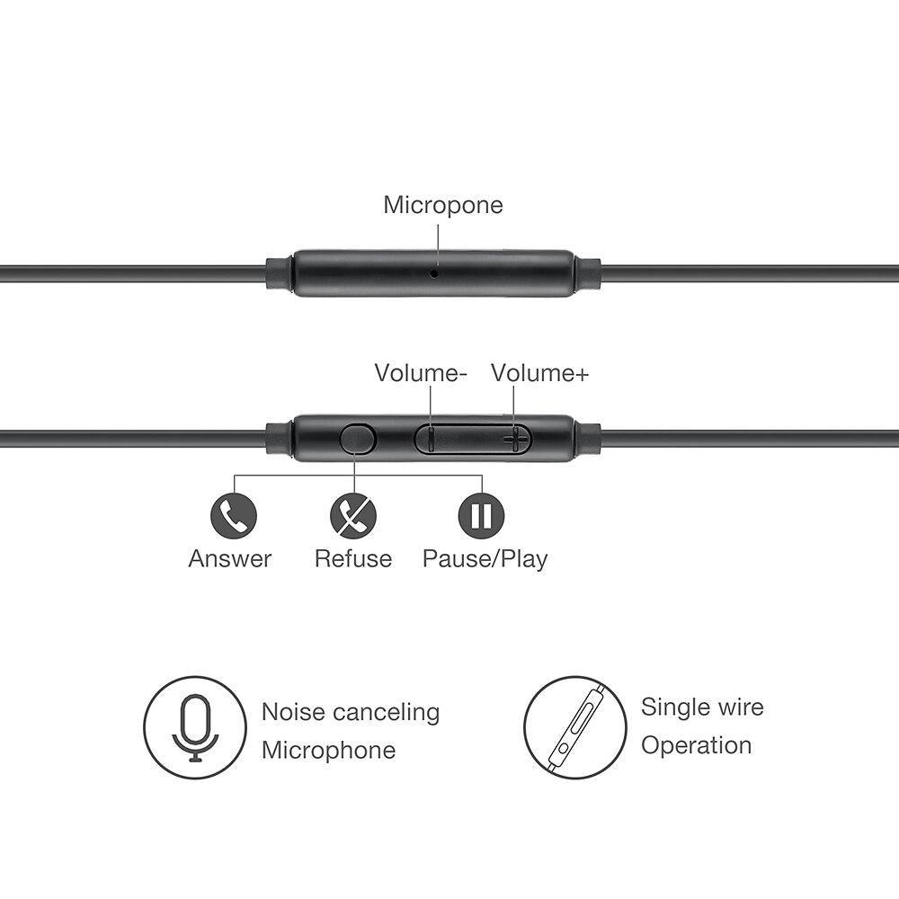 Écouteurs filaires stéréo 1,2 mm Casque de musique sport avec microphone pour téléphones portables Vente chaude