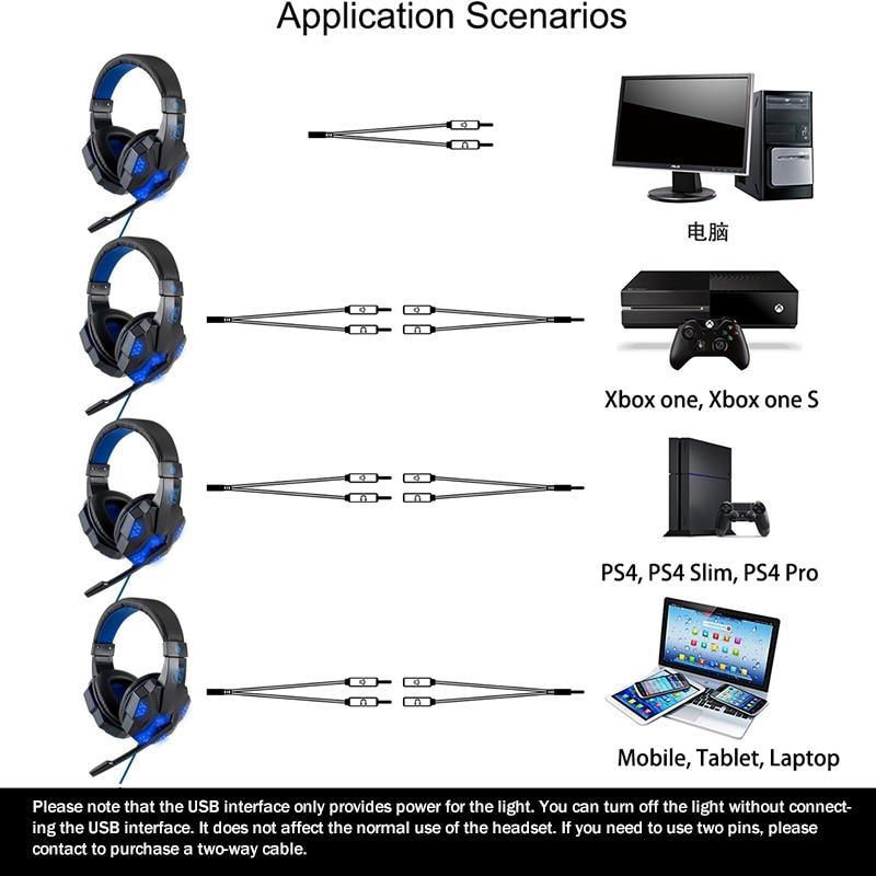 Casque de jeu professionnel lumineux à LED pour ordinateur, basse réglable, stéréo PC Gamer, filaire, supra-auriculaire, avec micro