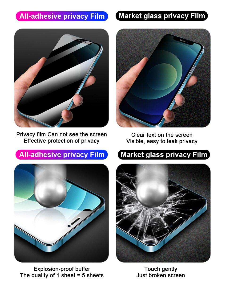 Film en céramique anti-espion pour Iphone 13 12 11 Pro Max Mini Xr Xs Max Se 2020 8 6s 7 6 Plus Se3 Protection d'écran de téléphone portable Film de protection d'écran ultra-transparent anti-rayures pour Iphone