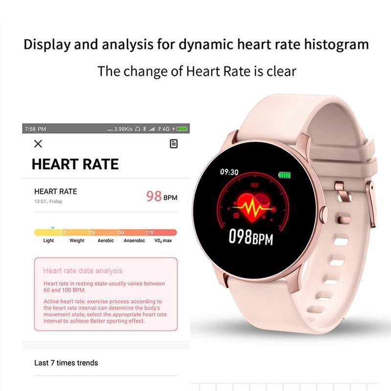 Nouvelle montre connectée étanche pour femme avec surveillance de la fréquence cardiaque, options de montre connectée santé et podomètre, bracelet connecté de suivi d'activité pour le sport et le fitness