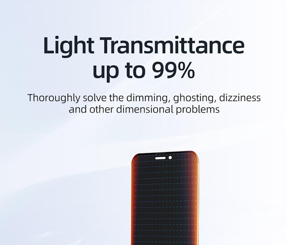 3 Pièces Meilleur Verre Trempé Confidentialité 9H pour iPhone 11 12 13 14 Pro Mini XS MAX X XR 6S 7 8 Plus SE Film de Protection Écran Anti-Espion Anti-Peeping en Verre Trempé pour iPhone