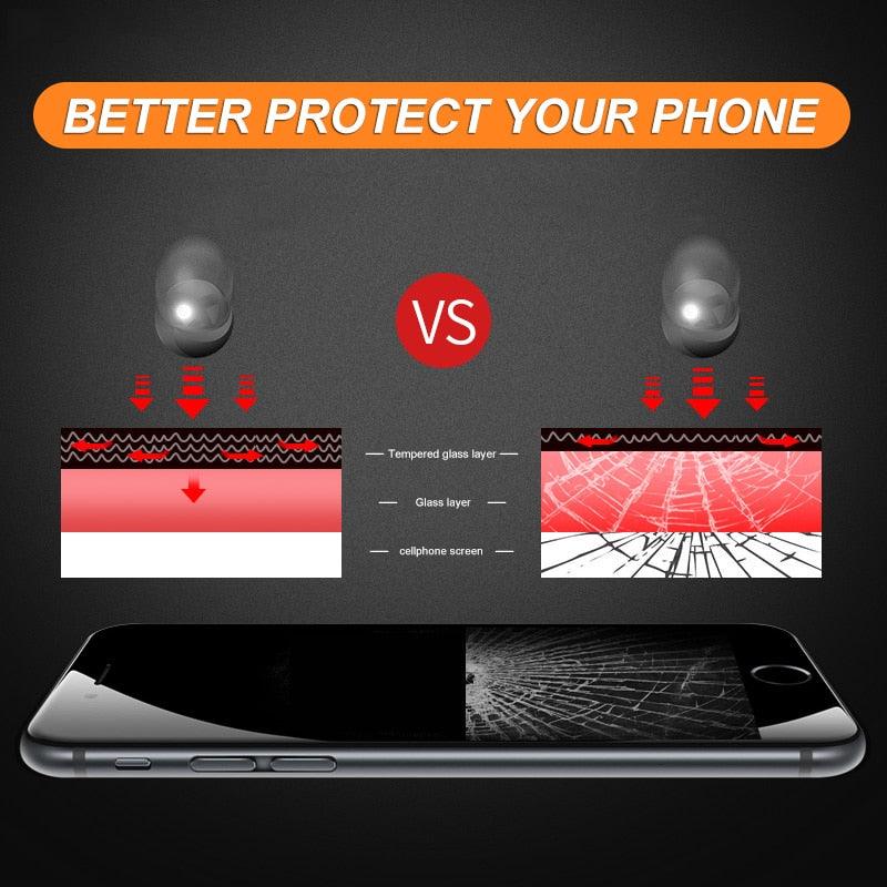Verre Trempé Protection D'écran 9D Full Cover pour iPhone 7 Plus 8 6 6S 5 XR XS Max Protecteur d'écran en Verre Trempé pour iPhone X Coque Anti-Rayures Installation Facile Sans Bulles Compatible Étui Protection d'Écran en Verre pour iPhone