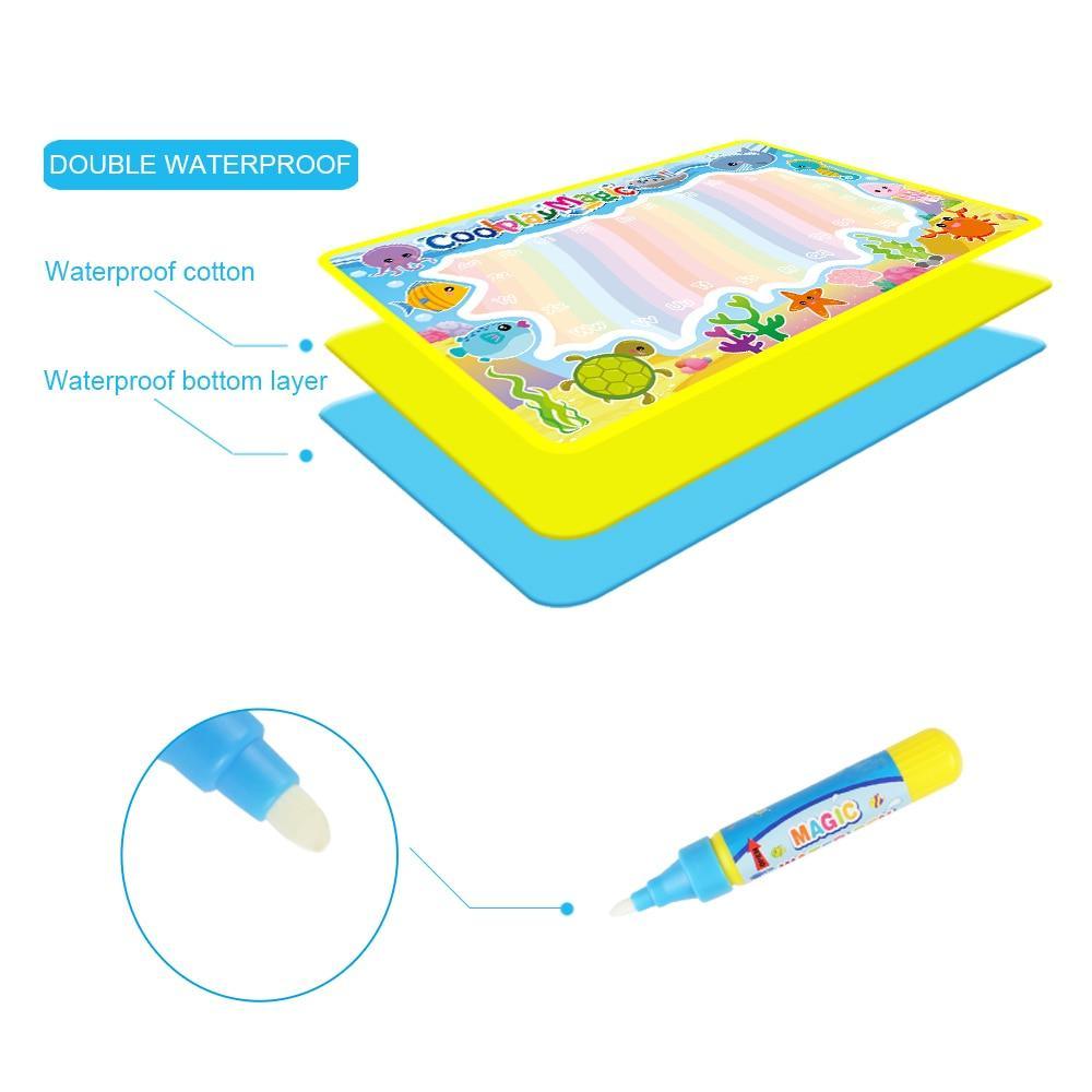 Tapis de Dessin à l'Eau Magique et 2 Stylos, Tableau de Gribouillage, Livres de Coloriage, Jouets Éducatifs pour Enfants
