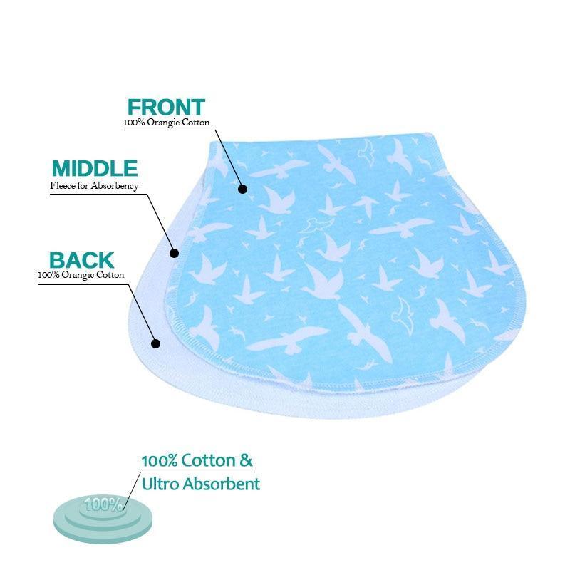 Nouvelle serviette de crachat incurvée pour bébé 100 % coton, trois couches, imperméable, légère, naturelle pour accessoires de bébé