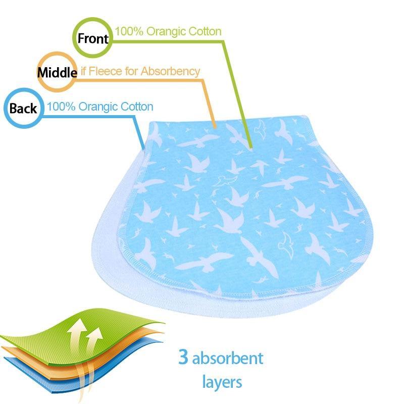 Nouvelle serviette de crachat incurvée pour bébé 100 % coton, trois couches, imperméable, légère, naturelle pour accessoires de bébé