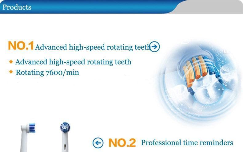 Brosse à Dents Électrique Sonique Rotative Nettoyage Oral Hygiène Dentaire Têtes de Brosse à Dents Élimination de la Plaque Dentaire Pour Femme et Homme