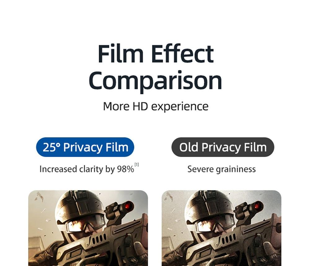 3 Pièces Meilleur Verre Trempé Confidentialité 9H pour iPhone 11 12 13 14 Pro Mini XS MAX X XR 6S 7 8 Plus SE Film de Protection Écran Anti-Espion Anti-Peeping en Verre Trempé pour iPhone