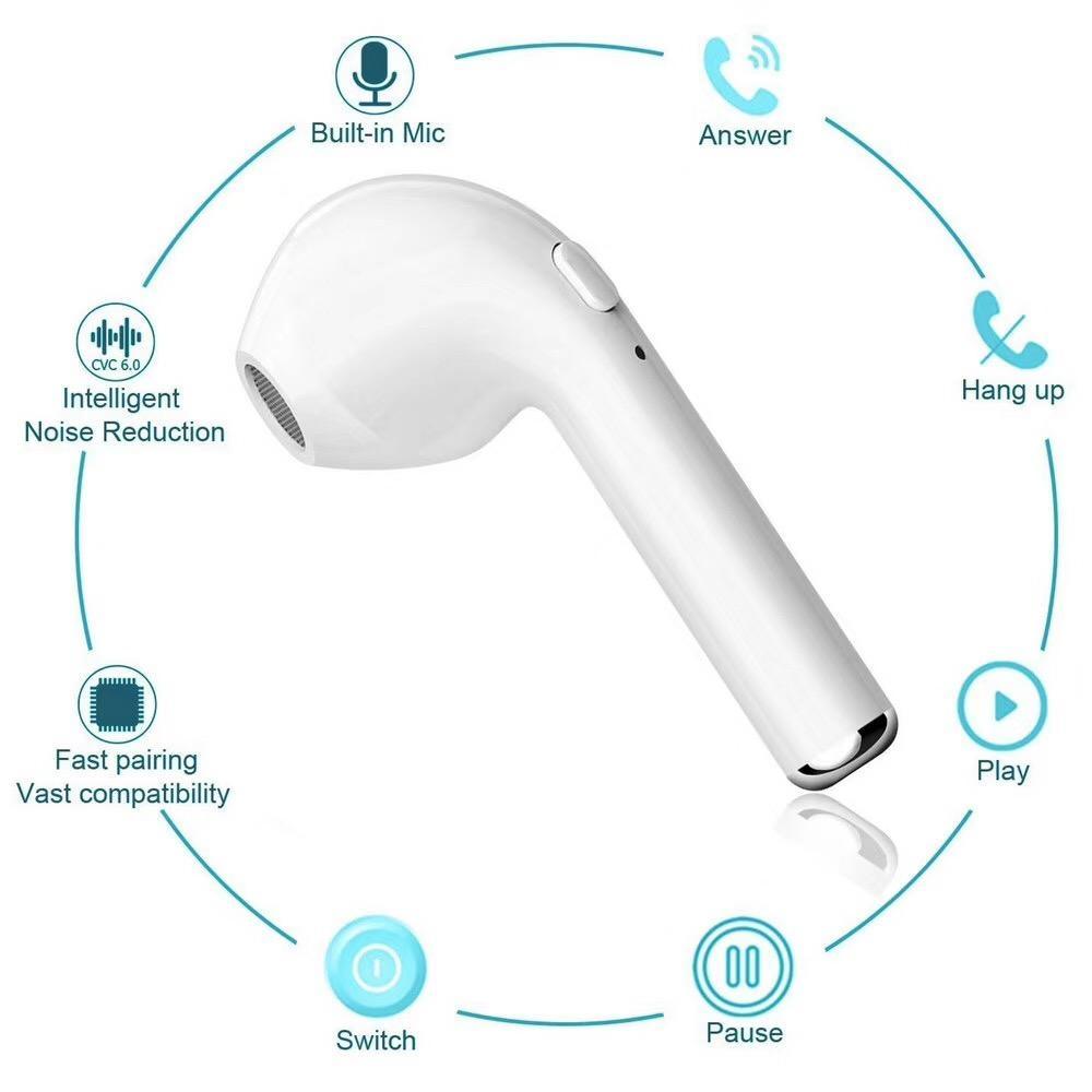 Écouteurs sans fil Bluetooth 5.0 intra-auriculaires pour le sport avec micro pour tous les téléphones intelligents Android et iOS