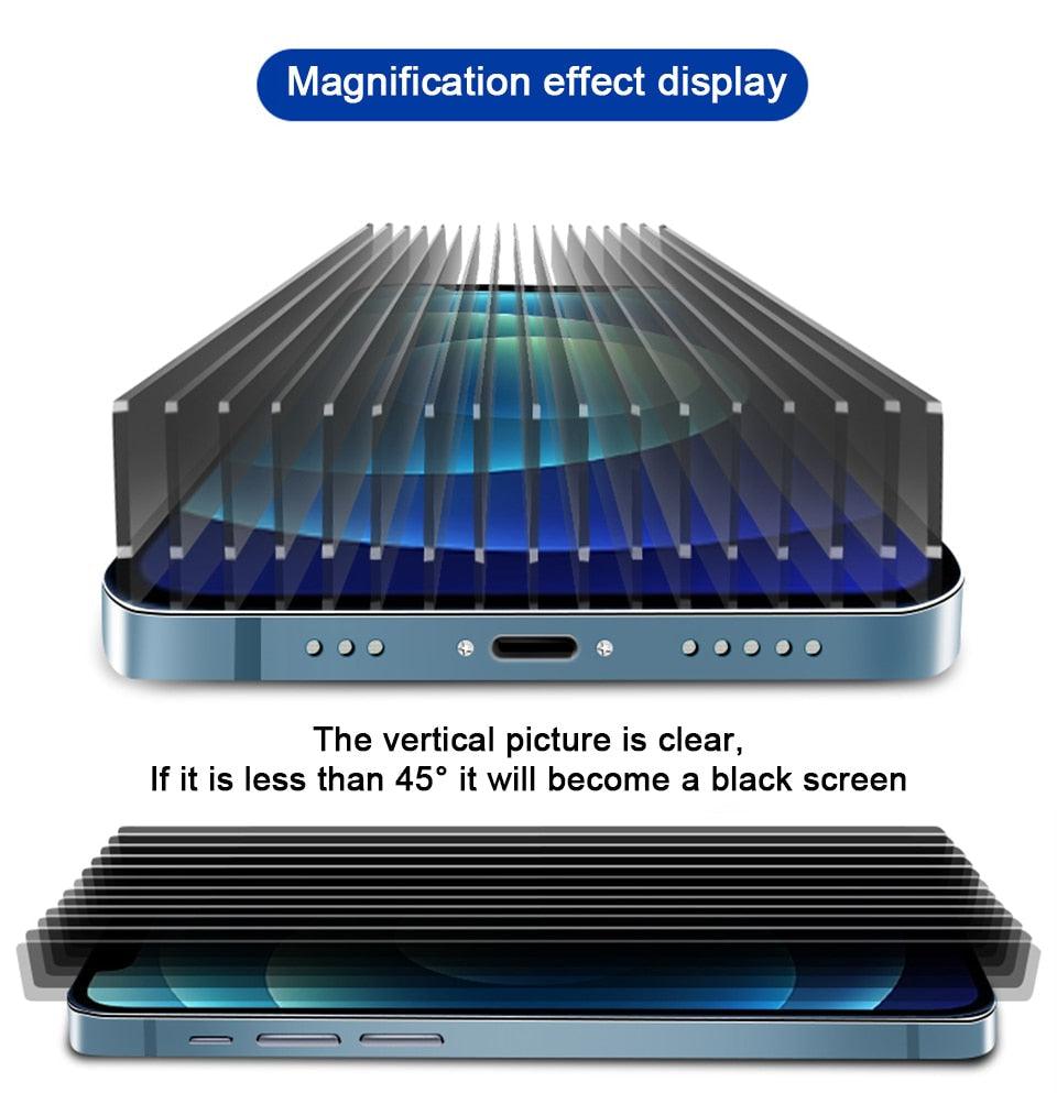 Film en céramique anti-espion pour Iphone 13 12 11 Pro Max Mini Xr Xs Max Se 2020 8 6s 7 6 Plus Se3 Protection d'écran de téléphone portable Film de protection d'écran ultra-transparent anti-rayures pour Iphone