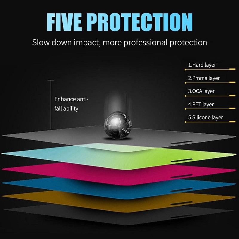 3 pièces Verre de protection en céramique pour iPhone 14 13 12 11 Pro XR XS Max X 8 7 6 Plus Protecteur d'écran en verre souple pour SE2022 Film PMMA Dureté 9H, Anti-rayures sans bulles Protecteur d'écran