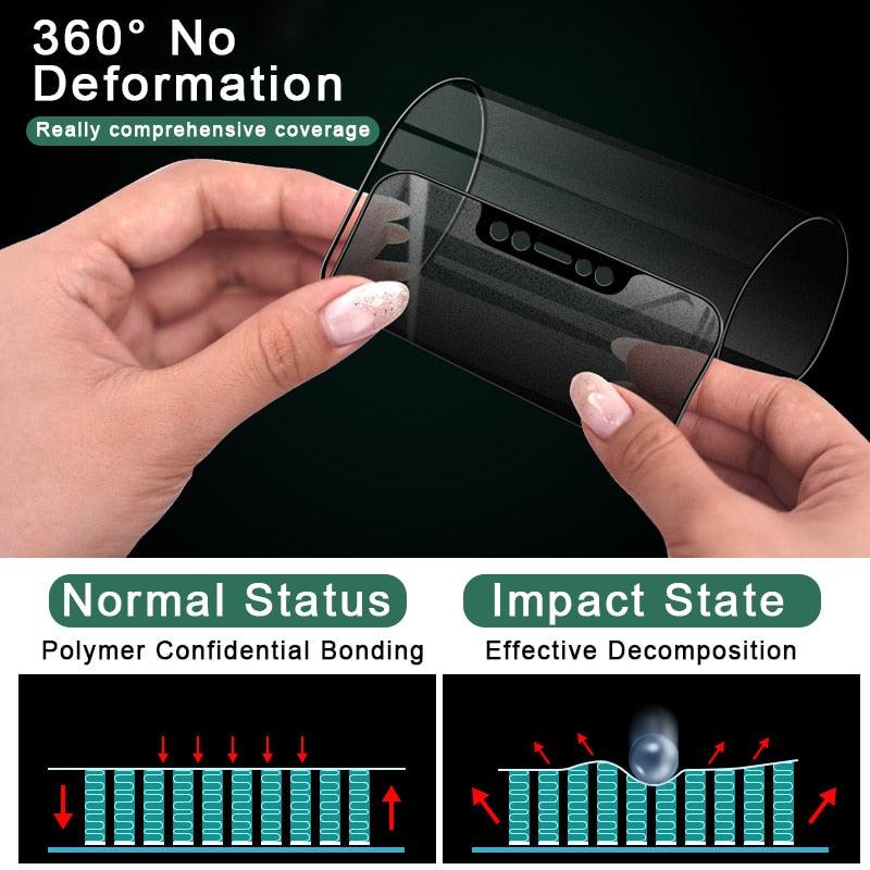 Film en céramique anti-espion pour Iphone 13 12 11 Pro Max Mini Xr Xs Max Se 2020 8 6s 7 6 Plus Se3 Protection d'écran de téléphone portable Film de protection d'écran ultra-transparent anti-rayures pour Iphone