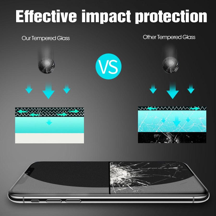 2pcs Verre trempé mat pour iPhone 12 Pro Max Verre pour iPhone 13 12 11 Pro Xs Max X Xr 6 7 8 Plus Film protecteur d'écran Couverture complète Anti-reflet Dureté 9h Anti-traces de doigts Protection d'écran