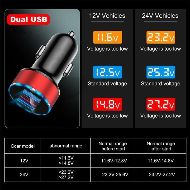 Chargeur de voiture universel Mini 3.1A avec écran LED et adaptateur USB pour téléphone