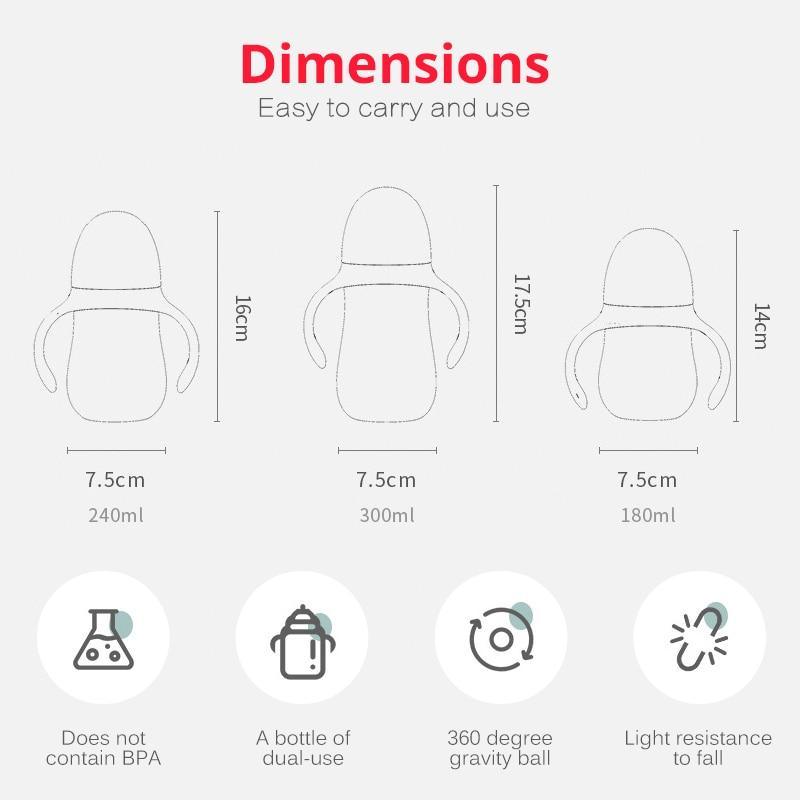 Biberons Tasse d'apprentissage Biberon à large goulot Double usage Lait et eau Pour bébés et enfants