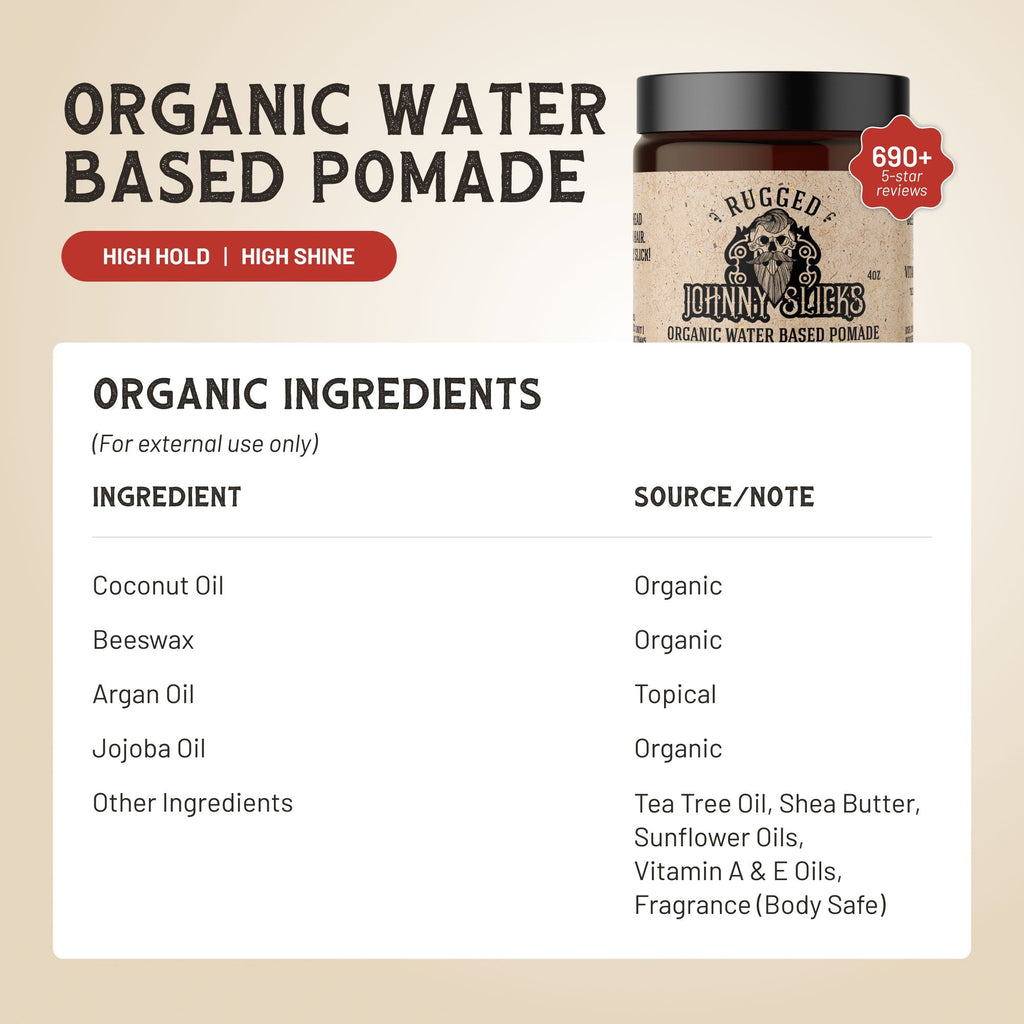 Pommade à base d'eau biologique