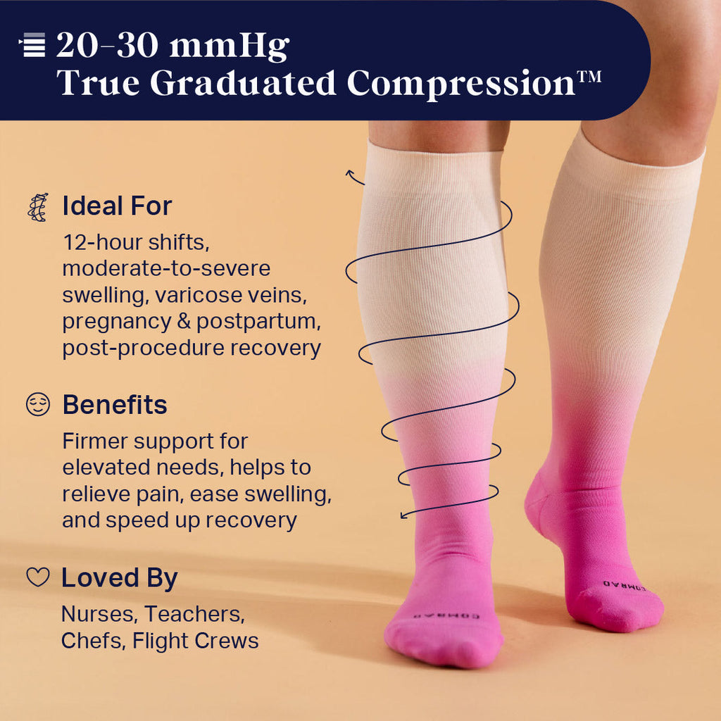 Chaussettes de contention hautes (20-30 mmHg)