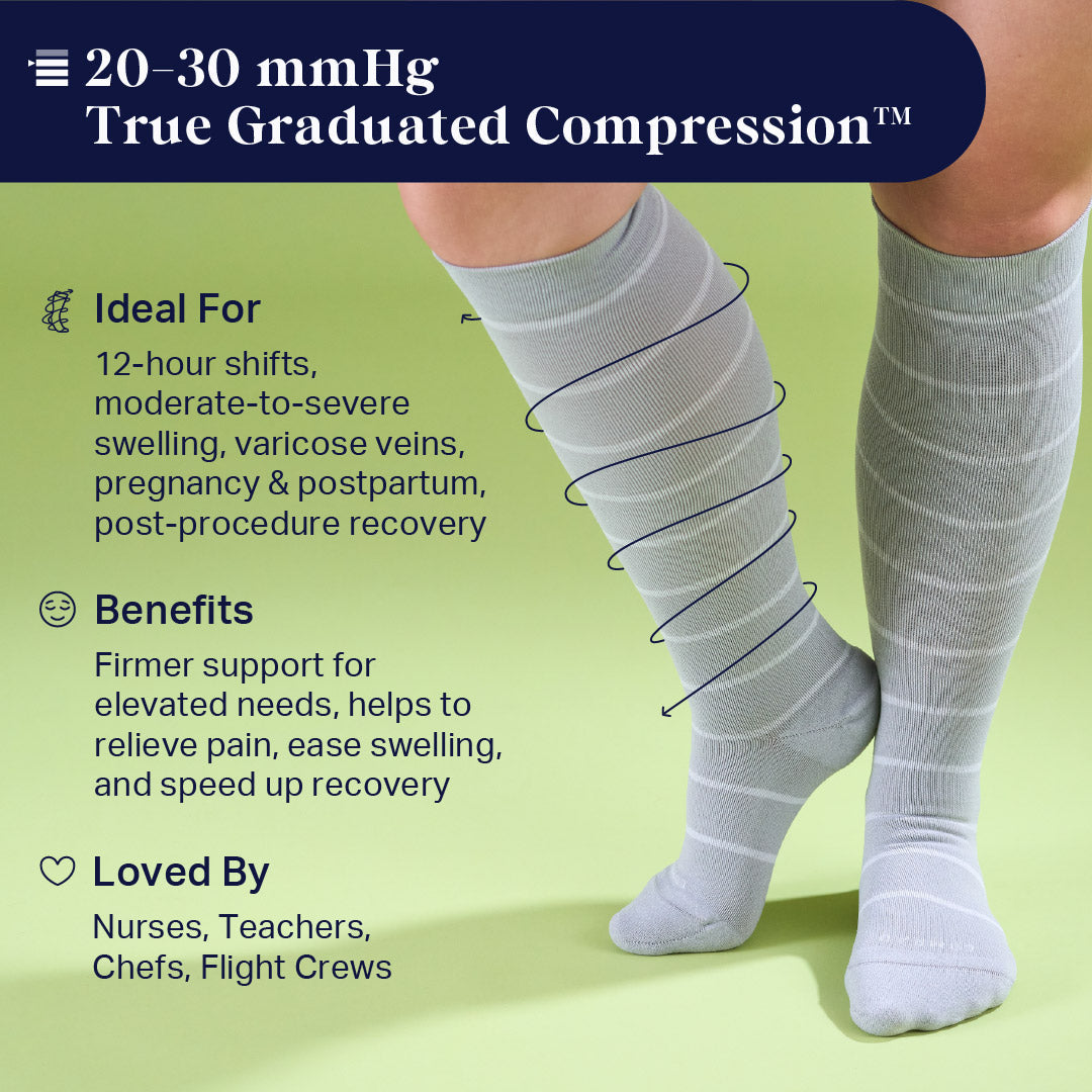 Chaussettes de compression hautes jusqu'aux genoux – Rayées (20-30 mmHg)