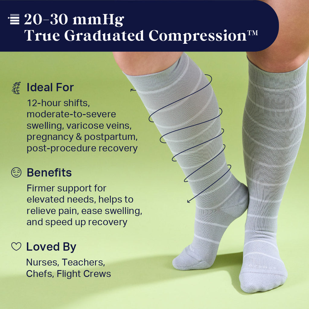 Chaussettes de compression montantes – Rayures (20-30 mmHg)