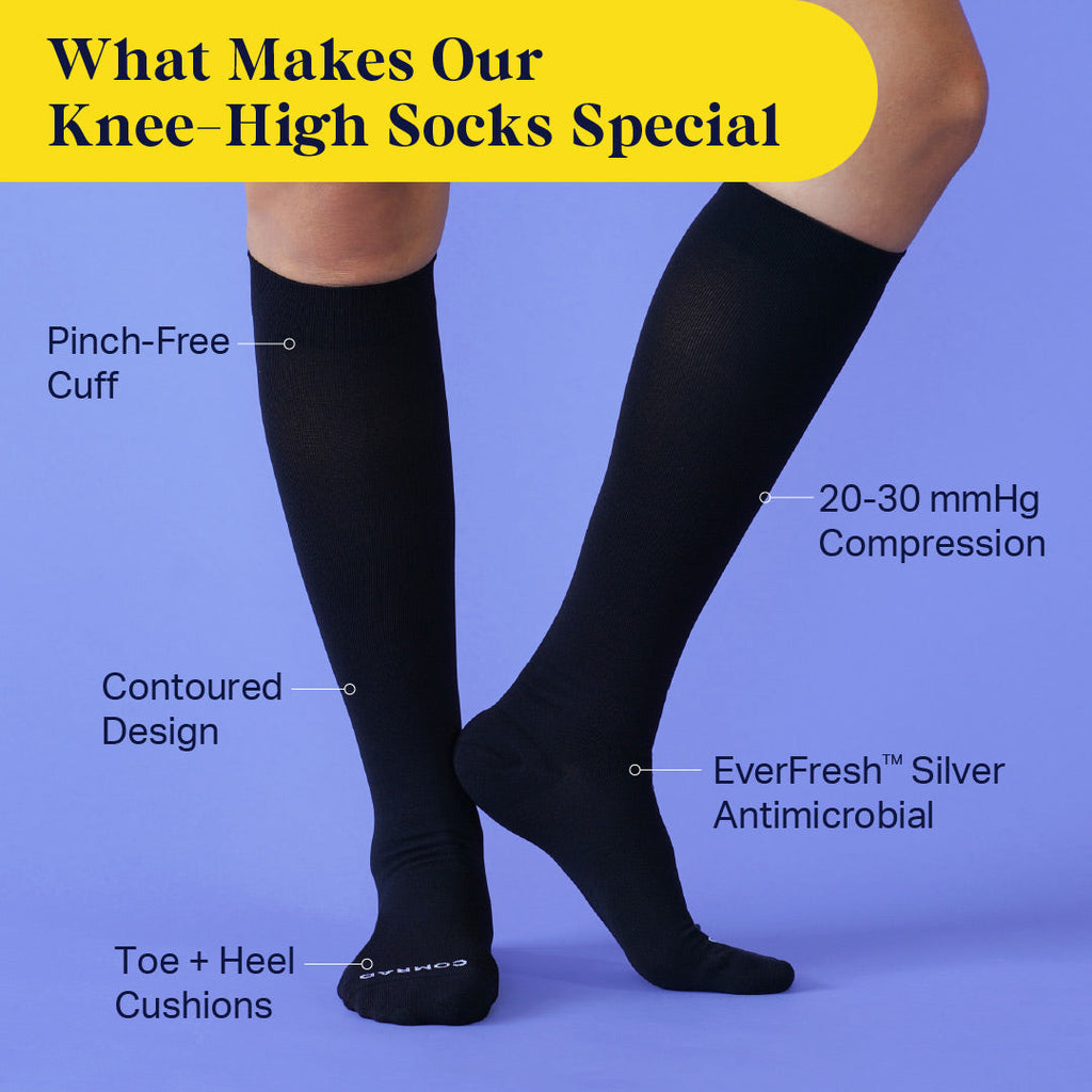 Chaussettes de compression montantes – Lot de 3 unies (20-30 mmHg)