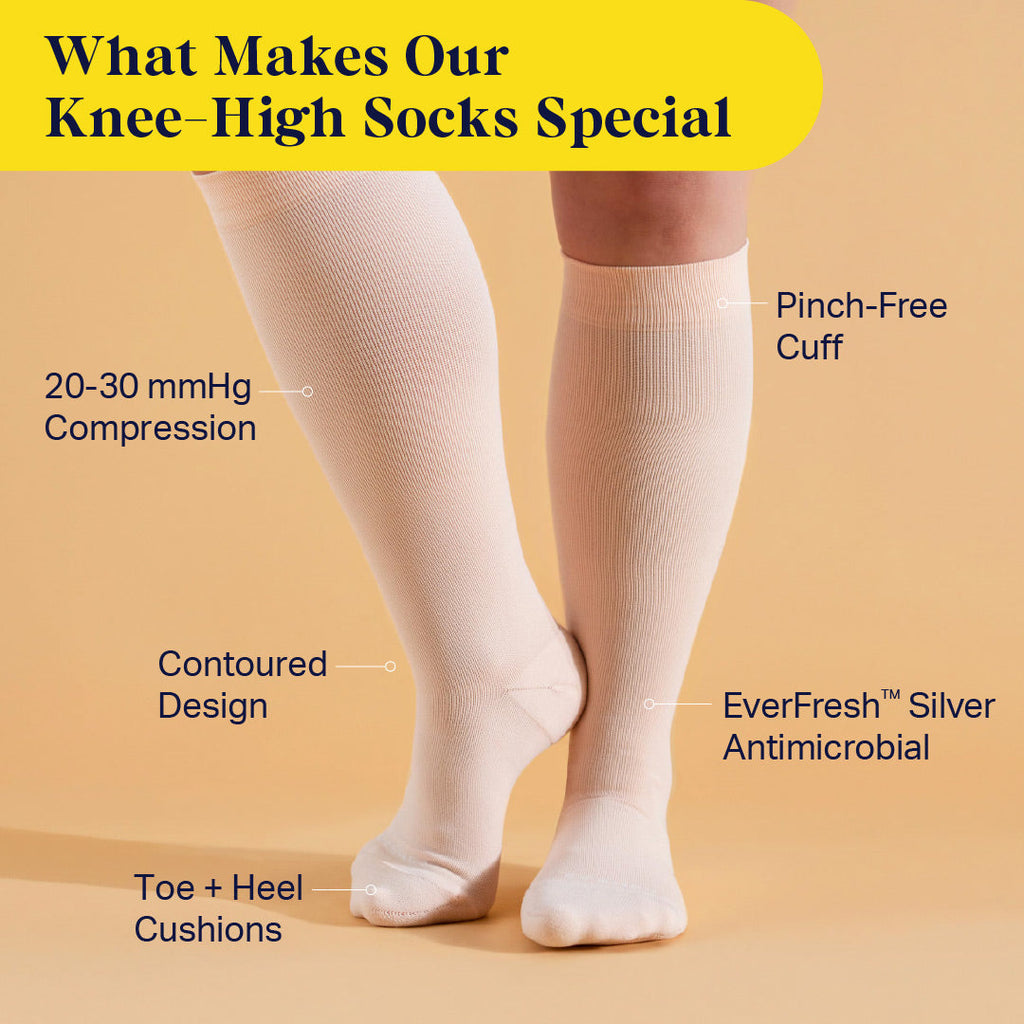 Chaussettes de compression montantes – Uni (20-30 mmHg)