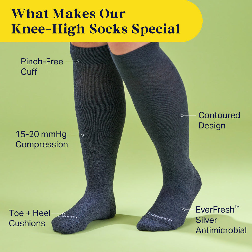Chaussettes de compression montantes – Uni