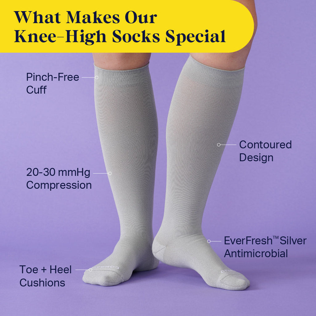 Chaussettes de compression montantes – Uni (20-30 mmHg)