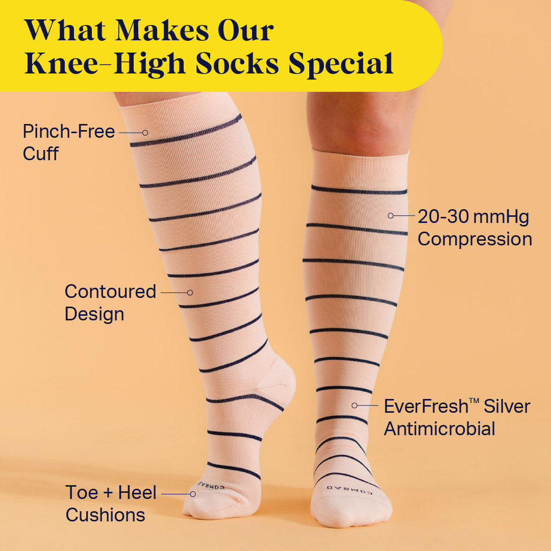Chaussettes de compression hautes jusqu'aux genoux – Rayées (20-30 mmHg)