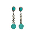 Boucles d'oreilles Eagle View Mesa