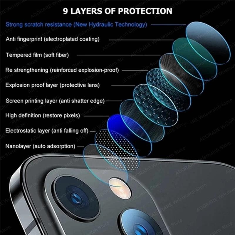 Lot de 3 verres de protection d'objectif pour iPhone 14 Pro Max 13 12 11 Pro Max, protection d'objectif d'appareil photo pour iPhone 13 12 14 Plus 14 Pro, verre trempé de qualité supérieure, film circulaire.
