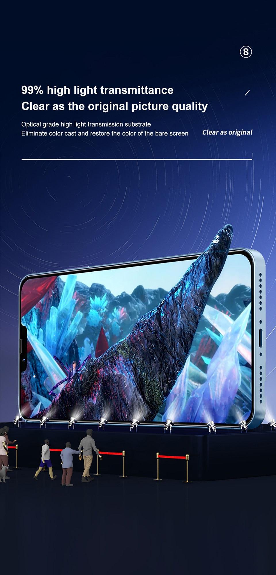 Film de protection intégral pour iPhone 13 Pro Max, 12, 11 Pro Max, Mini, XR, X, XS Max, 8, 7, 6, 6S Plus, SE 2022 – Film souple de protection d'écran.