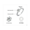 JewelryPalace Bague de fiançailles en argent sterling S925, couleur D, moissanite ronde de 0,5 carat, 1 carat, 1,5 carat, 2 carats, 3 carats pour femme