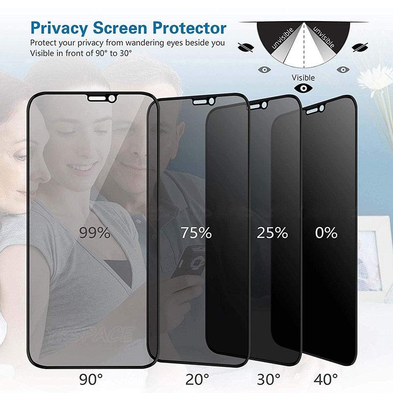 3 Pièces Meilleur Verre Trempé Confidentialité 9H pour iPhone 11 12 13 14 Pro Mini XS MAX X XR 6S 7 8 Plus SE Film de Protection Écran Anti-Espion Anti-Peeping en Verre Trempé pour iPhone