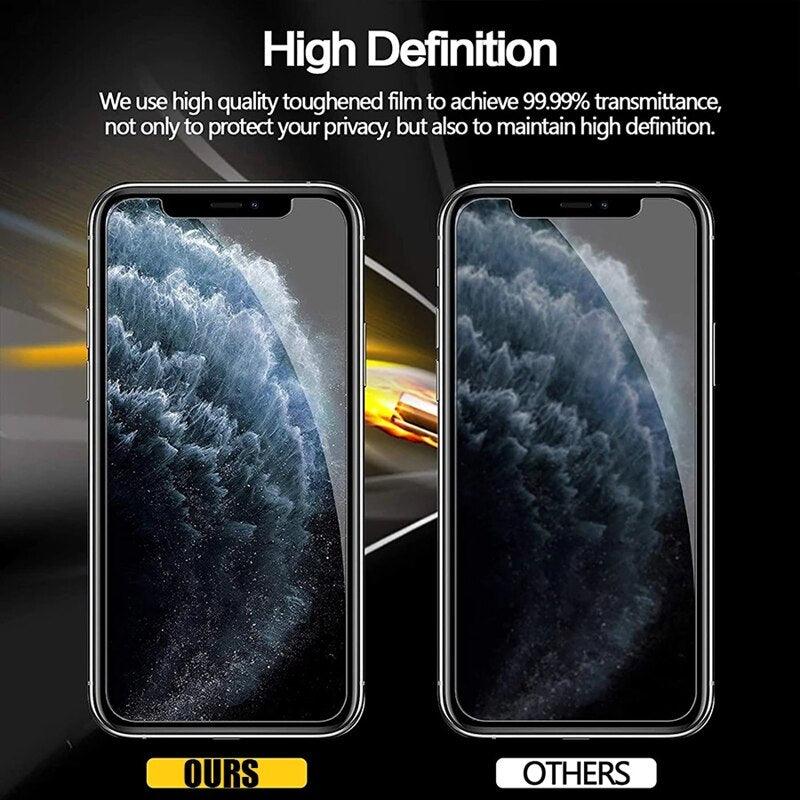 4 Pièces Verre Anti-Espion pour iPhone 13 Pro MAX 12 Pro Max Mini XS XR X 11 7 8 Plus Protection d'Écran Confidentialité Verre Anti-Reflet Cadre d'Installation Facile Compatible Coque Protecteur d'Écran en Verre Trempé Premium pour iPhone