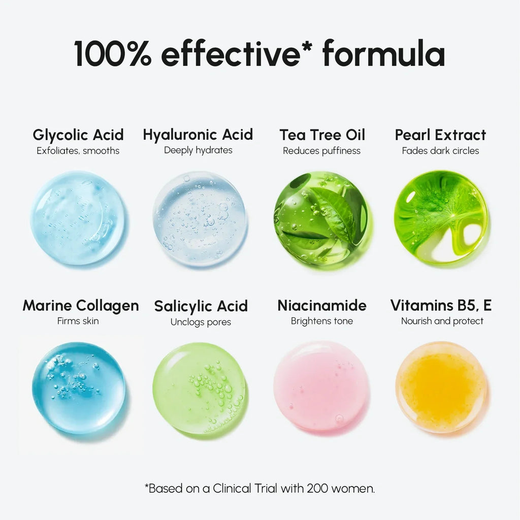 Disques Peeling Acide Glycolique & Salicylique