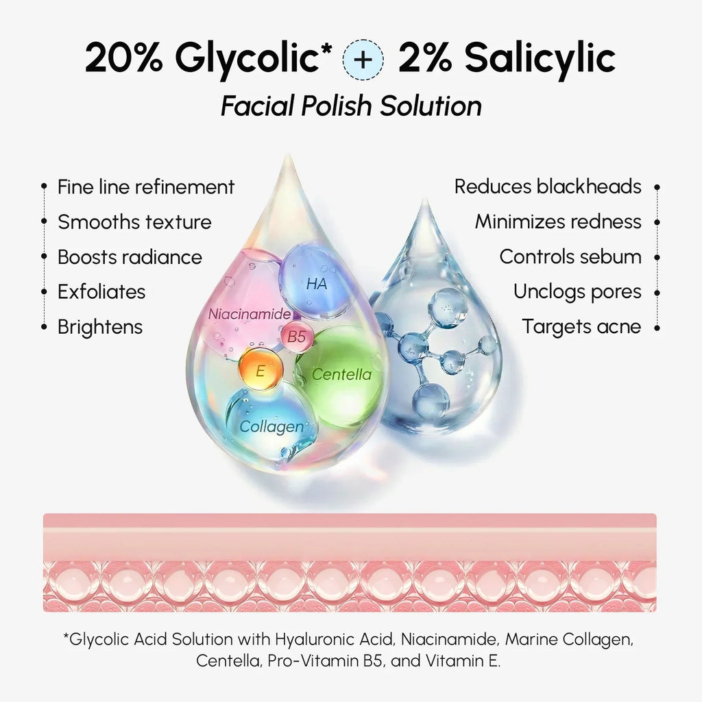 Disques Peeling Acide Glycolique & Salicylique