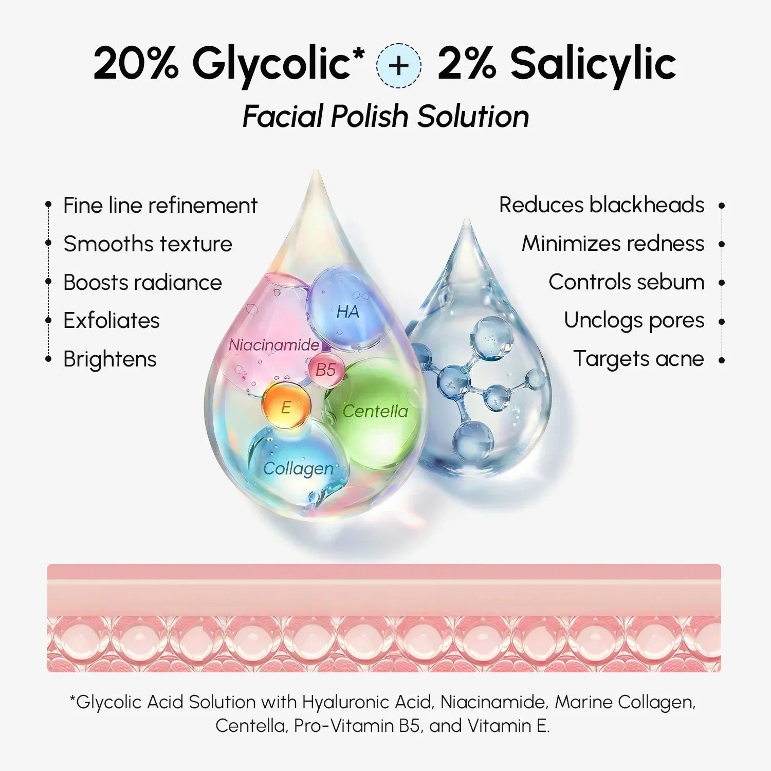 Disques Peeling Acide Glycolique & Salicylique