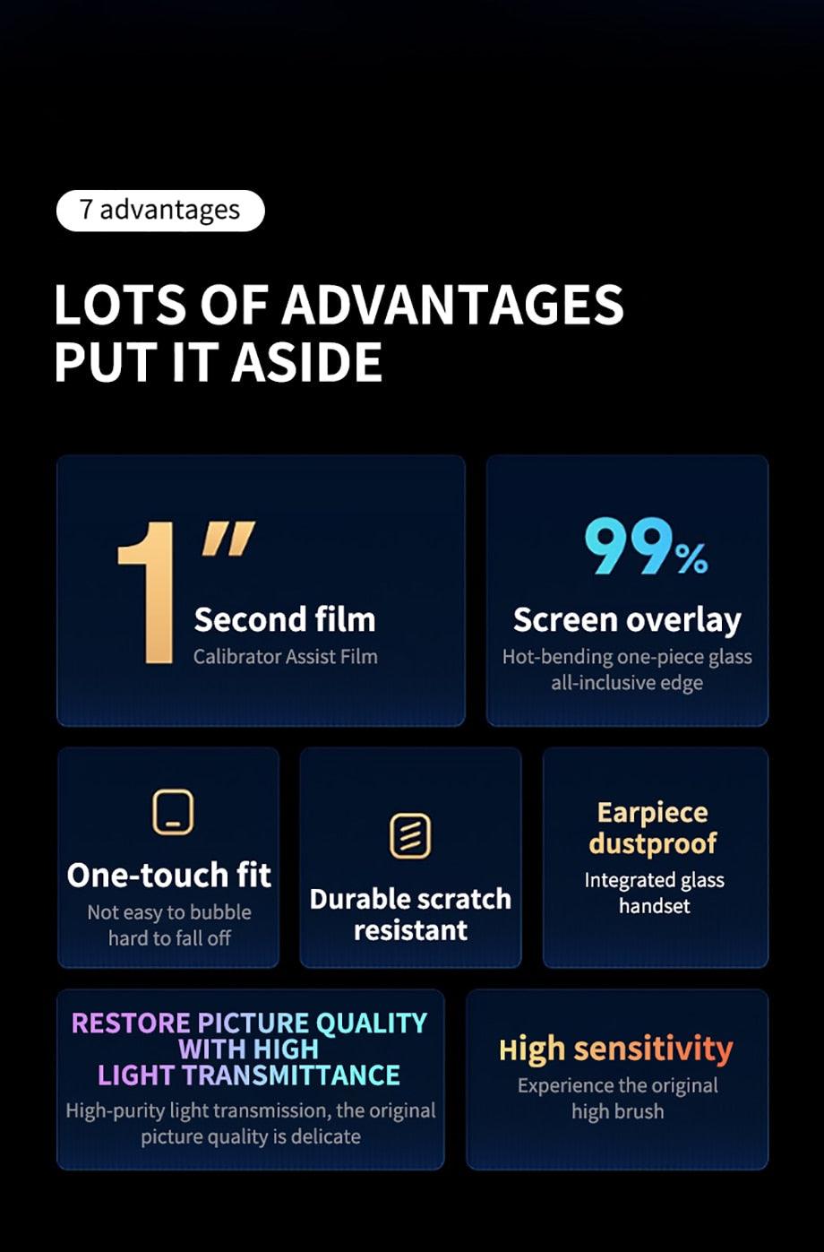 Film de protection d'écran en verre trempé 8K HD anti-espion, installation rapide, couverture complète, pour iPhone 14 13 12 11 PRO MAX MINI X XS, dureté 9H, anti-rayures, anti-chocs, sans bulles pour iPhone