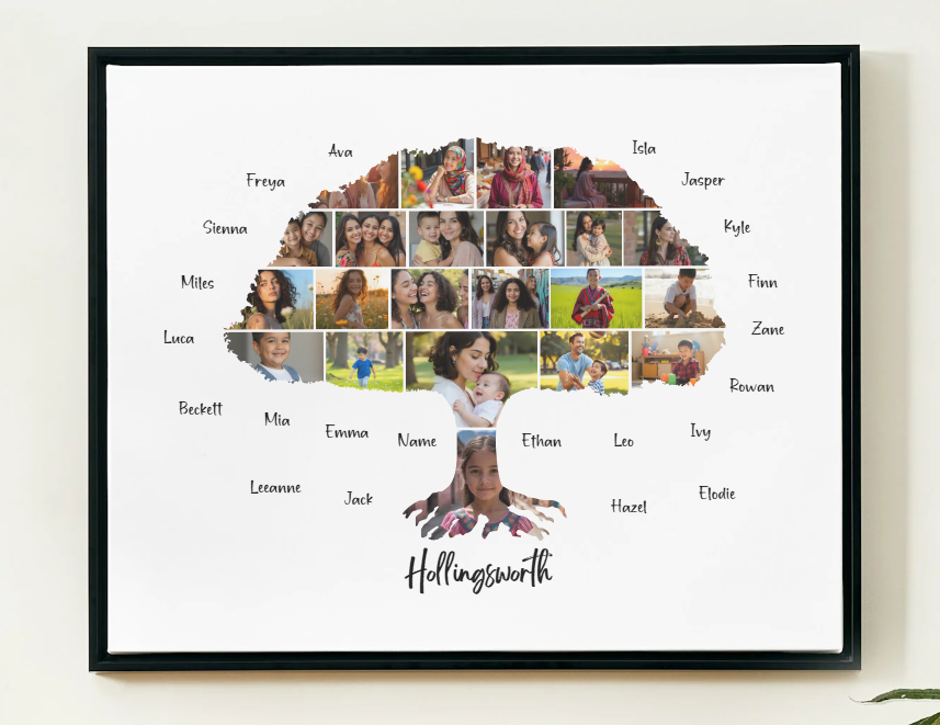 Family Tree Photo Collage Canva Template – Editable Ancestry Keepsake
