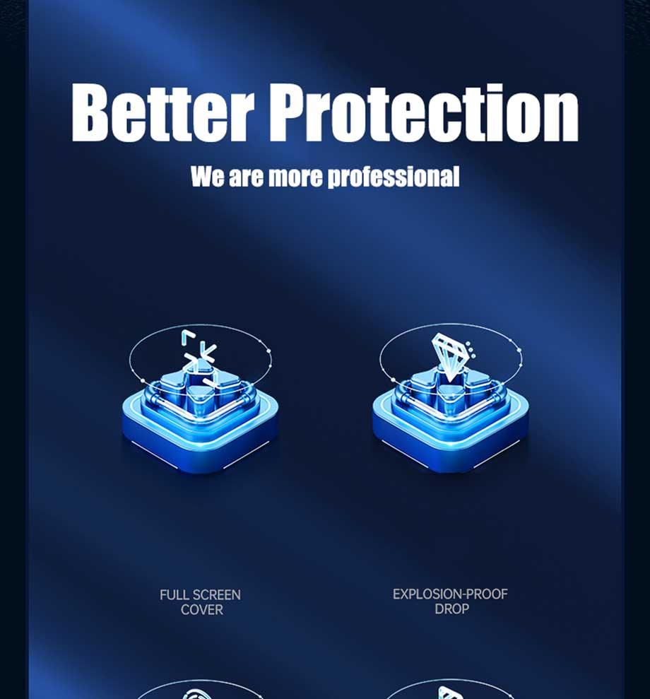 Verre trempé de protection d'écran à couverture complète 4 pièces pour iPhone 11 12 13 14 Pro Max, protecteur d'écran pour iPhone 6 7 8 Plus X Xr Xs Max, Film en verre trempé de protection bord à bord, compatible avec les coques.